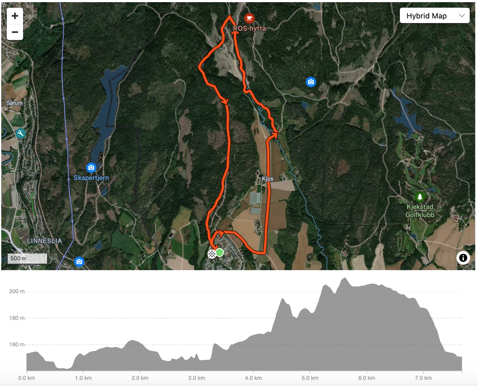 Løypekart kort løype